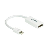 Video Converter - Mini Display Port to HDMI Adapter